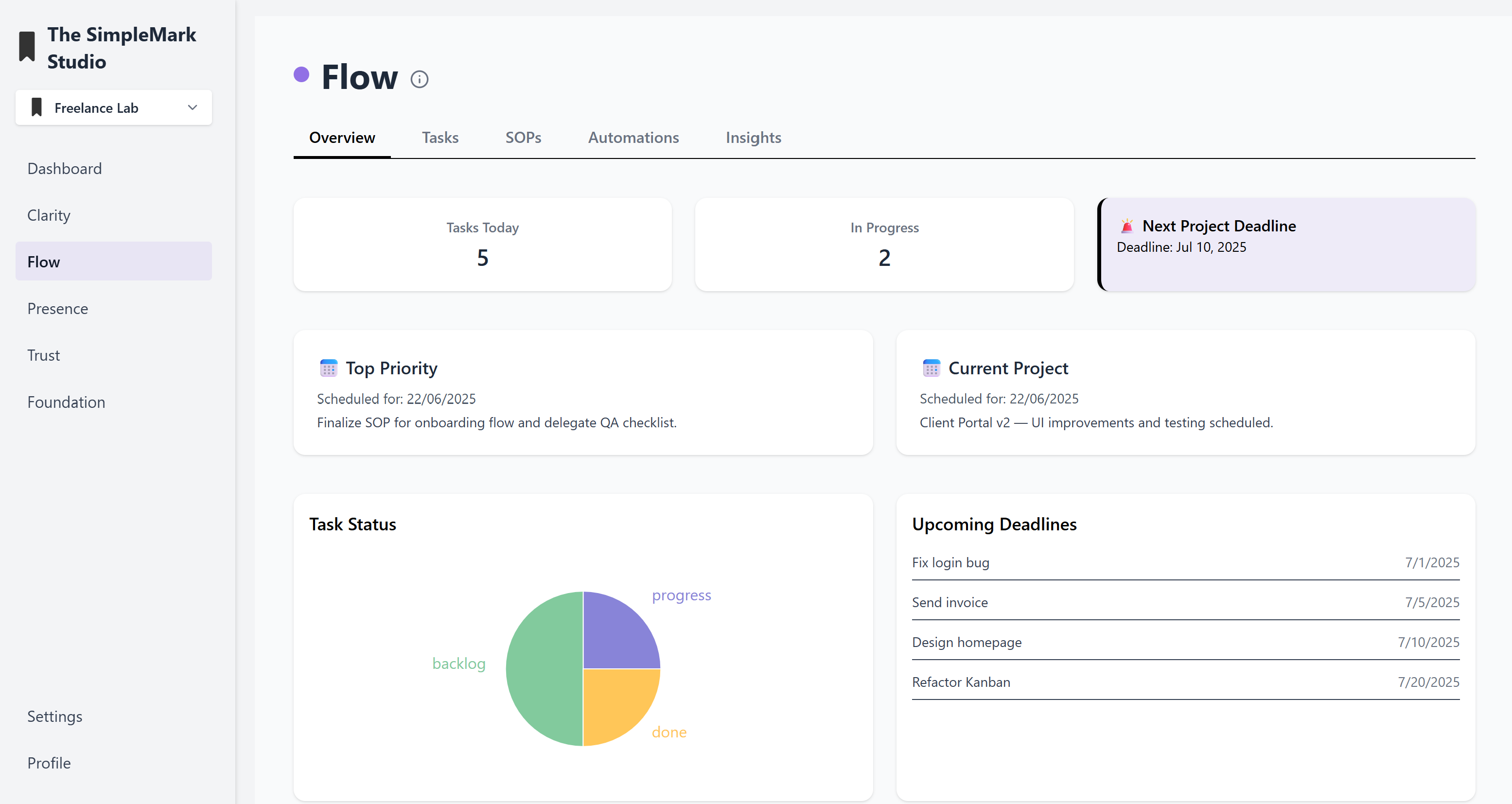 SimpleMark dashboard preview